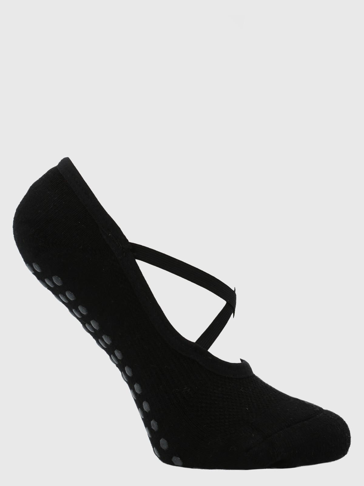 List item 0