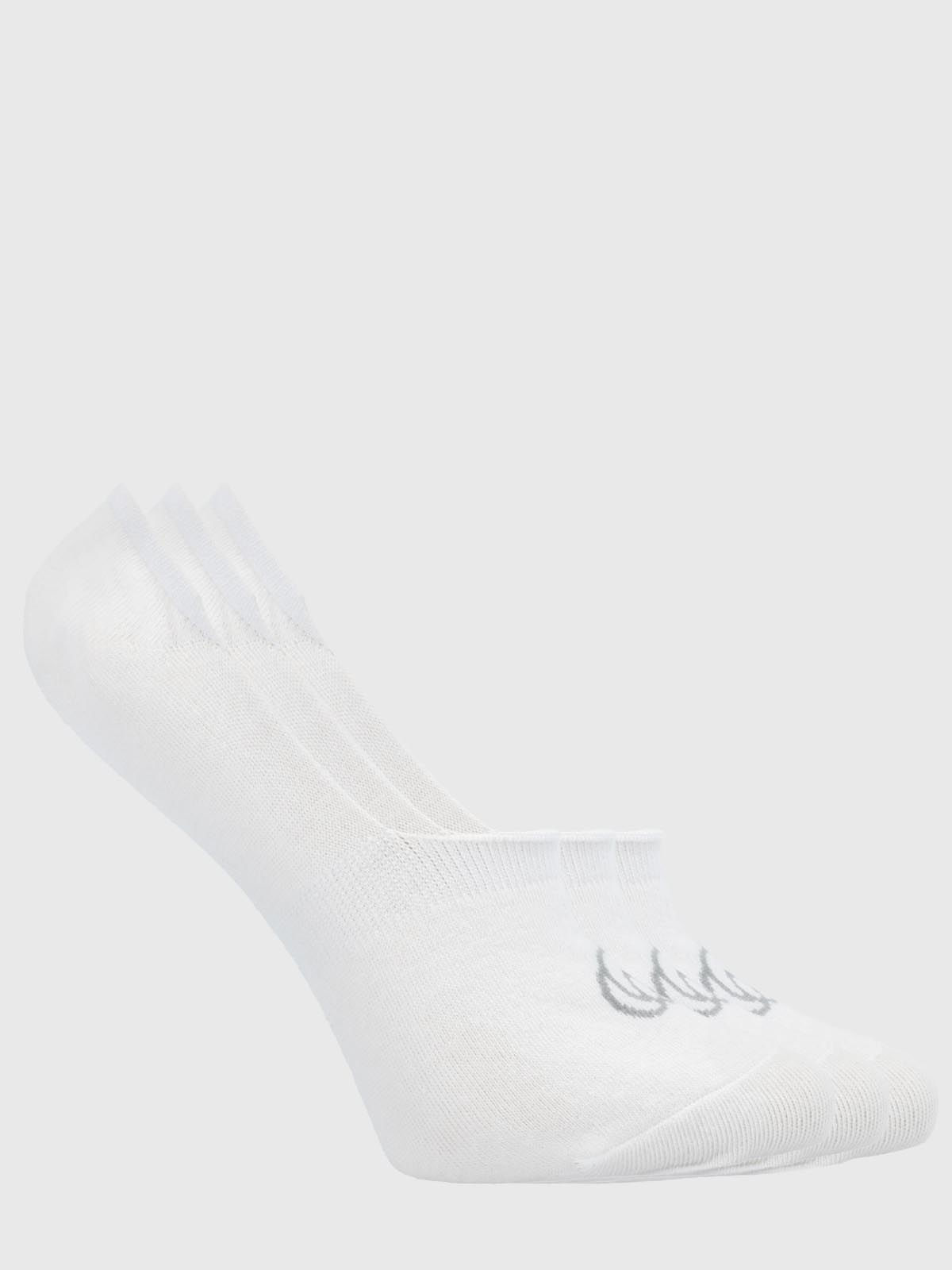 List item 0