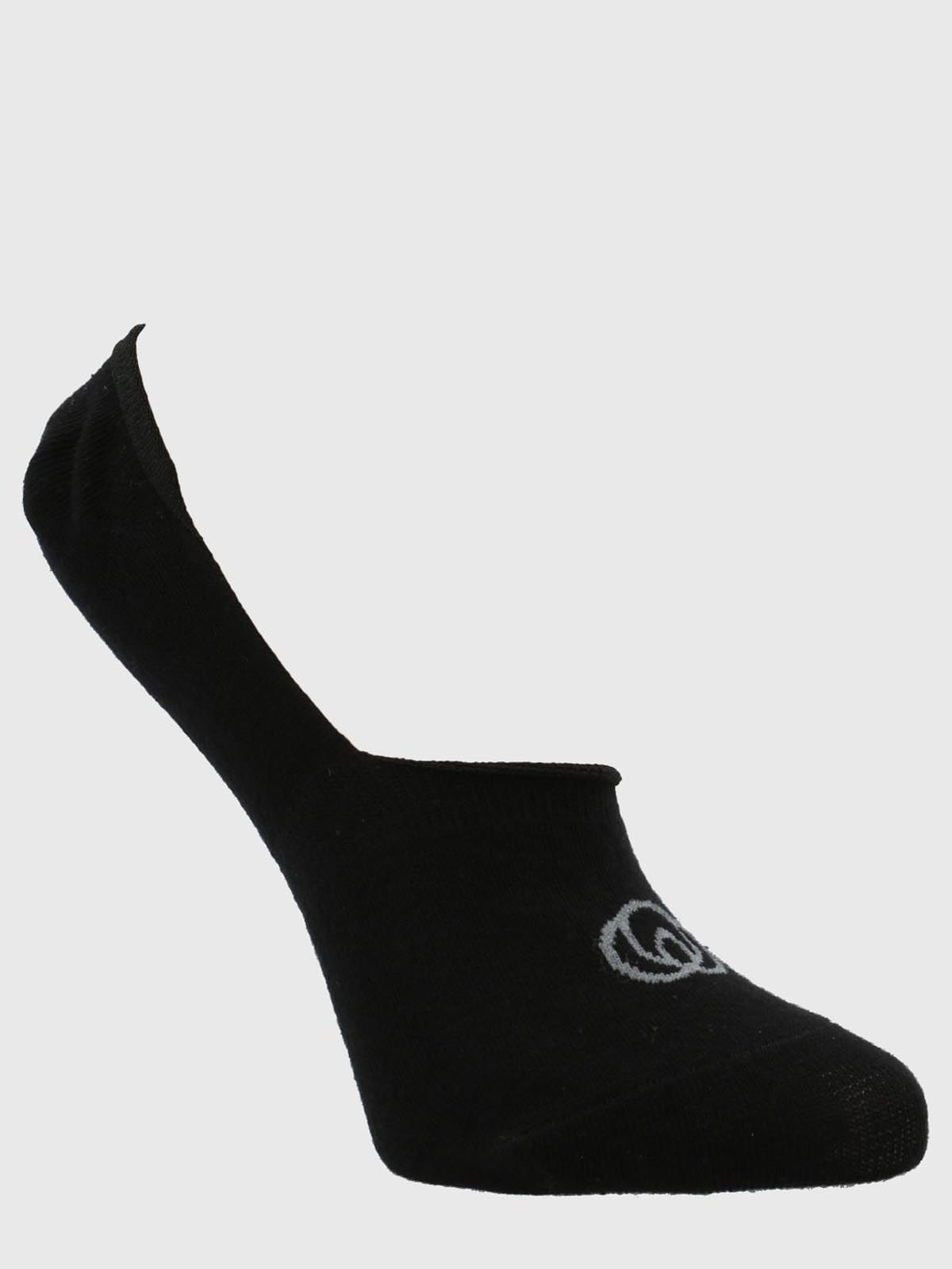 List item 2